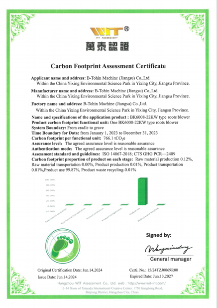 Китай B-Tohin Machine (Jiangsu) Co., Ltd. Сертификаты